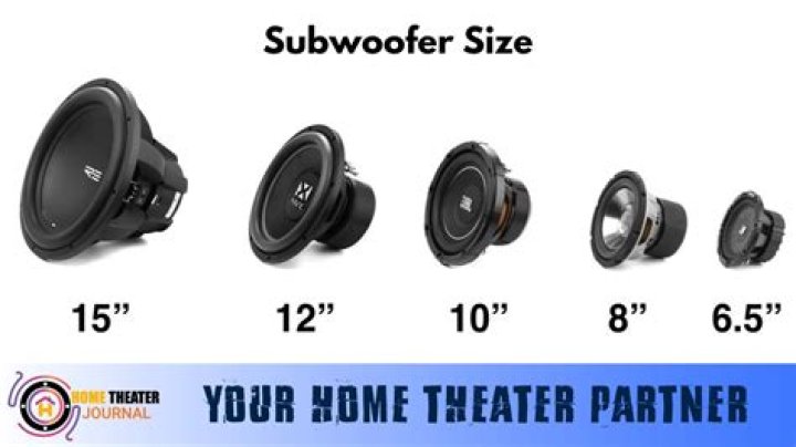 What is a reference subwoofer?