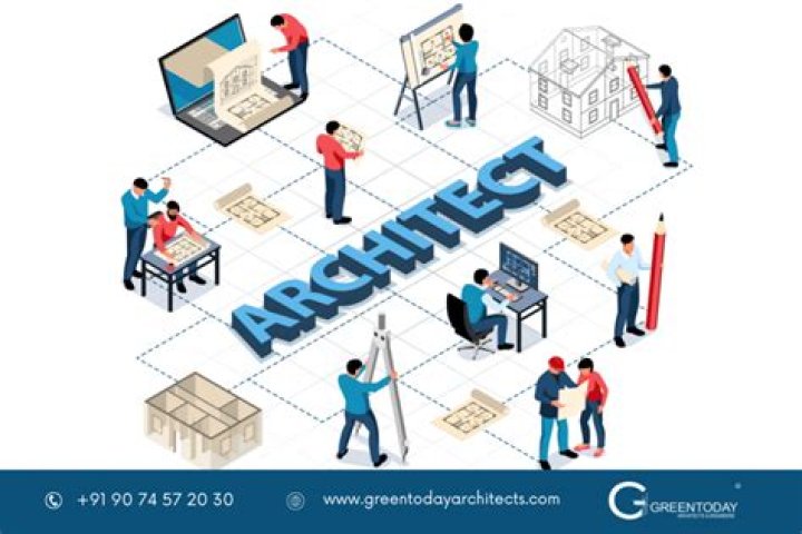 What is a role of an architect?