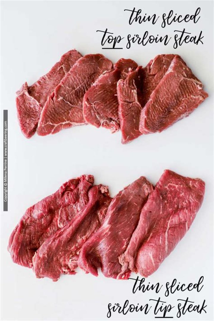 What is a round tip steak?
