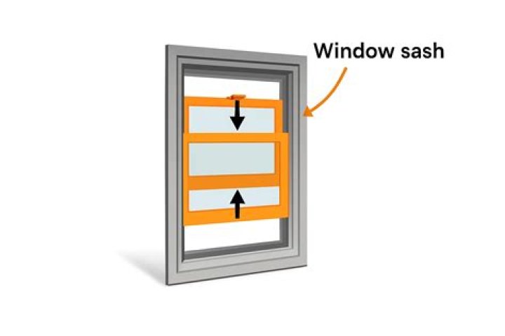 What is a sash used for?