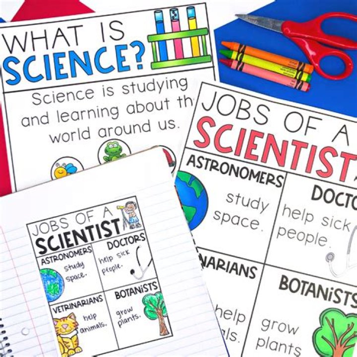 What is a science app?