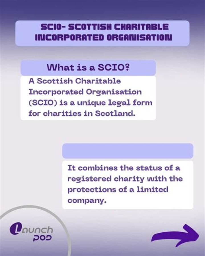 What is a Scottish charitable incorporated Organisation?