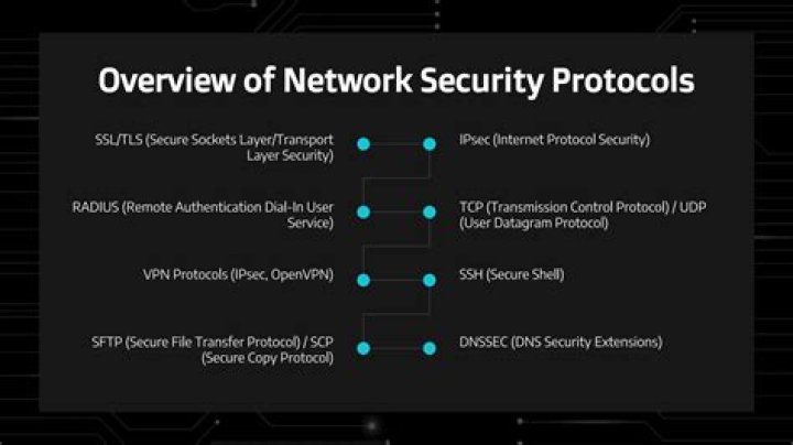What is a security protocol and what is its purpose?