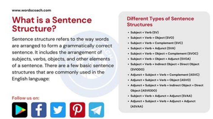 What is a sentence for badge?