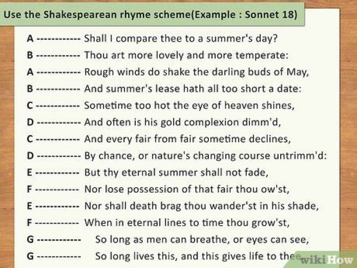 What is a Shakespearean rhyme scheme?