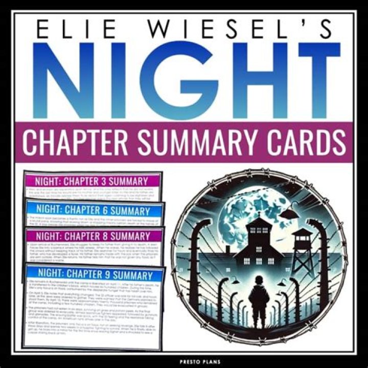 What is a short summary of Night by Elie Wiesel?