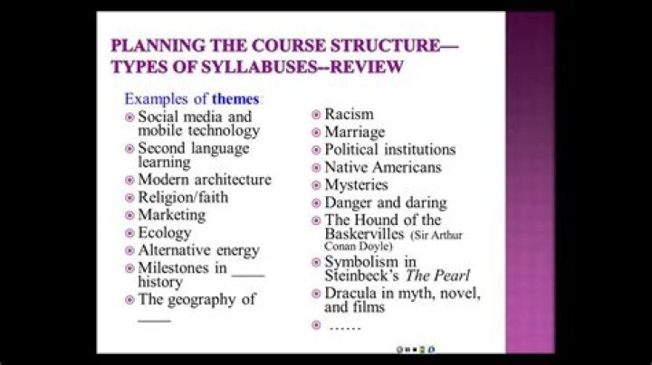 What is a situational syllabus?