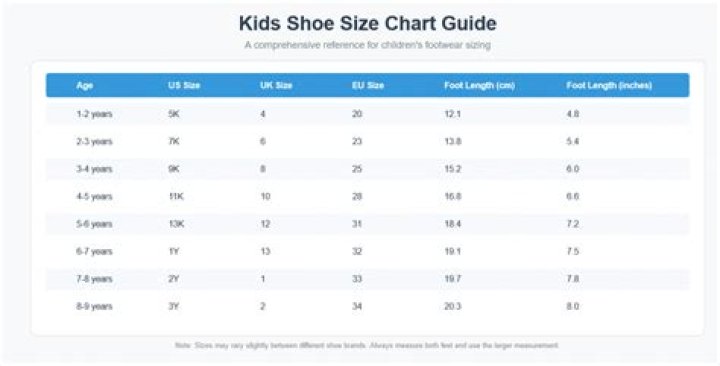 What is a size 32 in children's shoes?