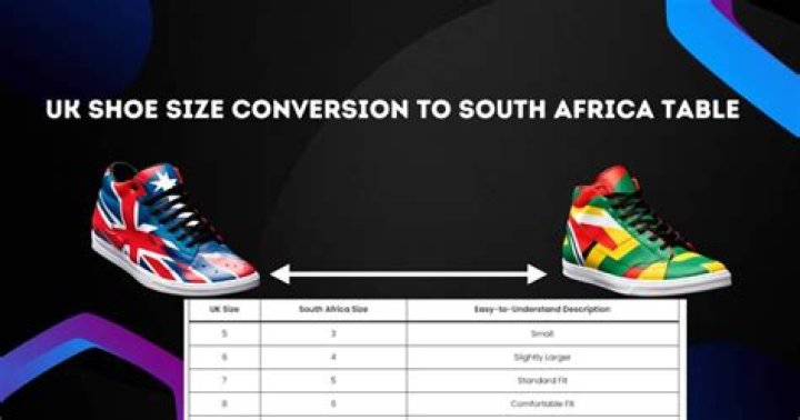 What is a size 4 in South Africa?