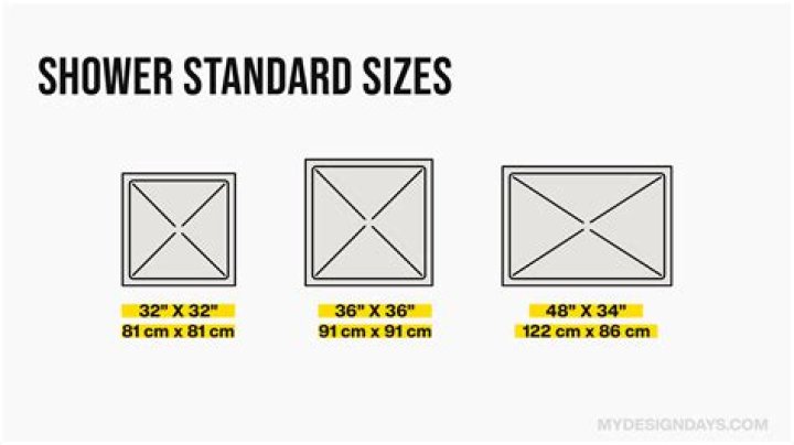 What is a standard size teapot?