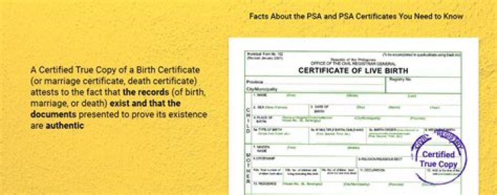 What is a state certified US birth certificate?