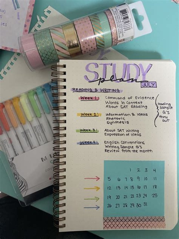 What is a study journal?