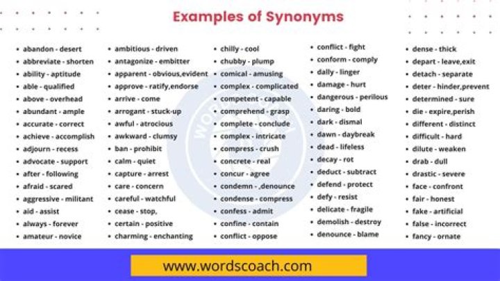 What is a synonym for classical?