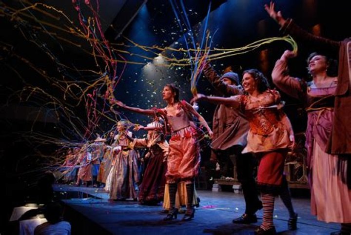 What is a theatrical voice?