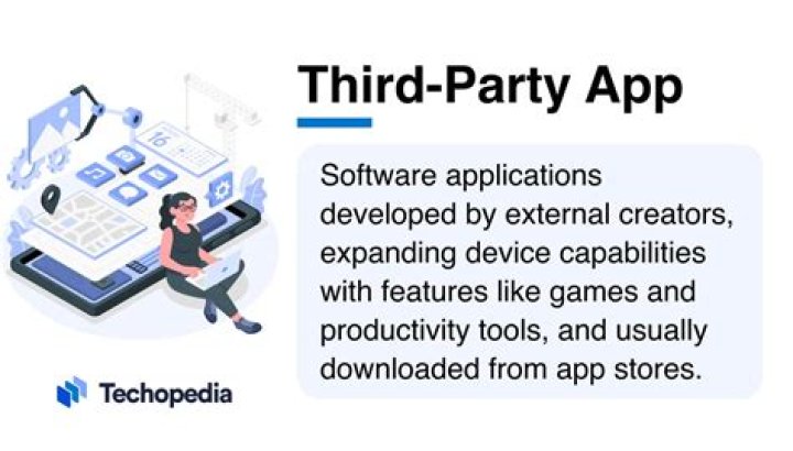 What is a third party pixel?