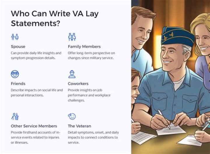 What is a VA Lay statement?