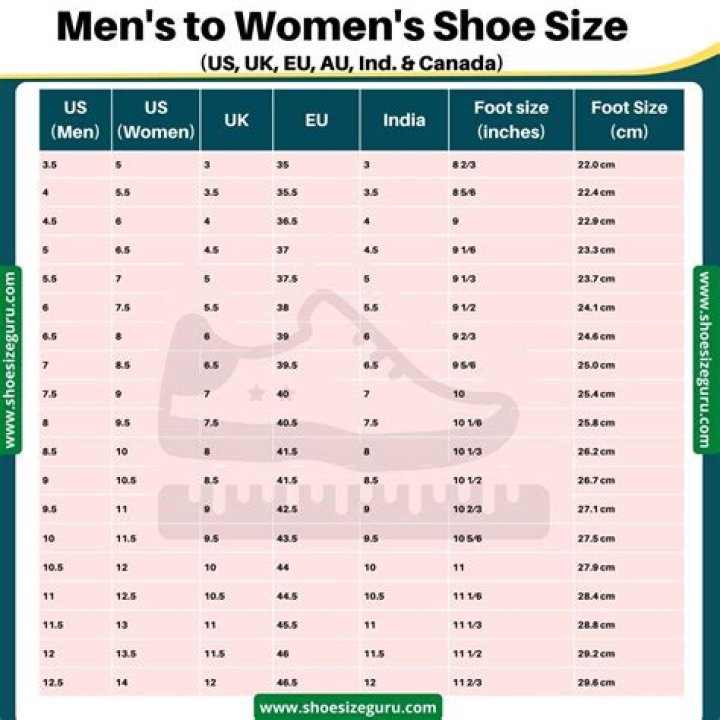 What is a womens size 5 in mens UK?