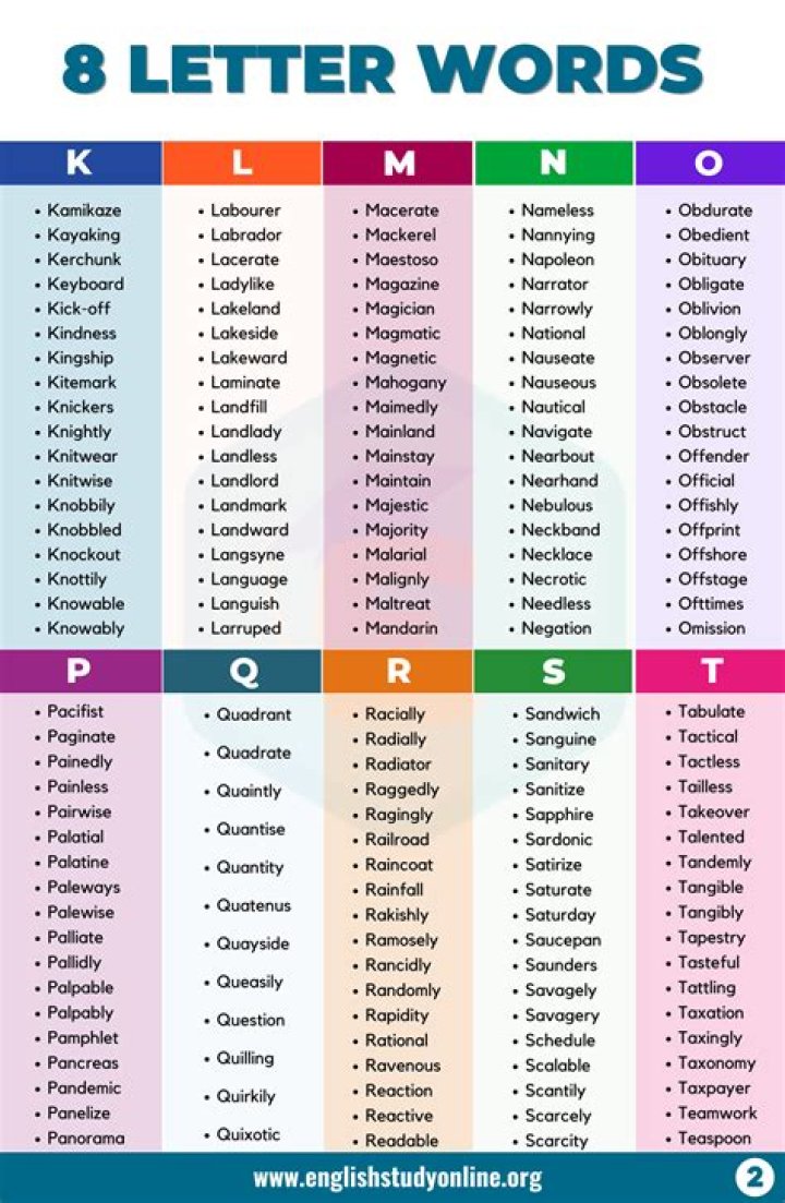 What is a word for living in the past?