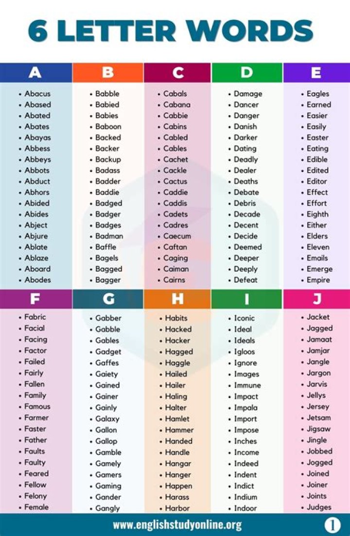 What is a word that has no meaning?