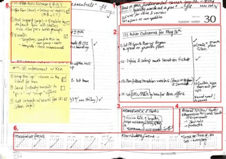 What is a work journal?