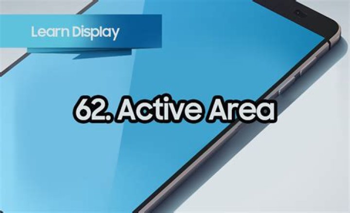 What is Active Display Area?