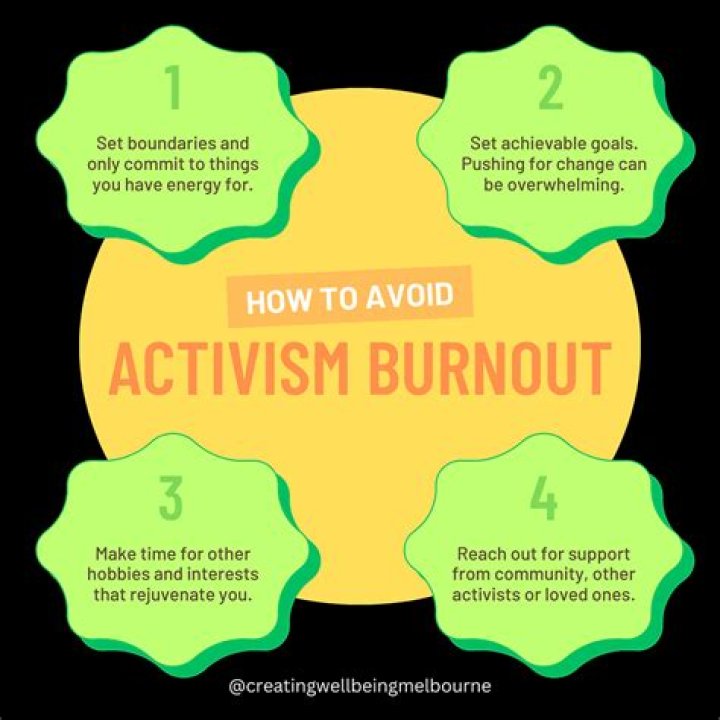 What is activism burnout?