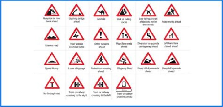 What is advance warning?