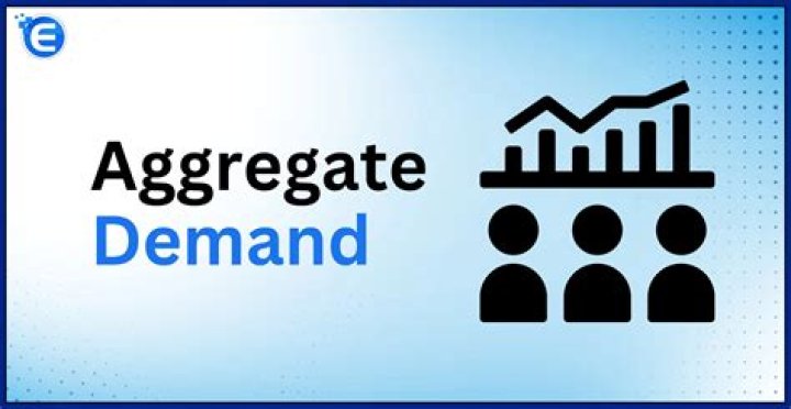 What is aggregate demand in open economy?