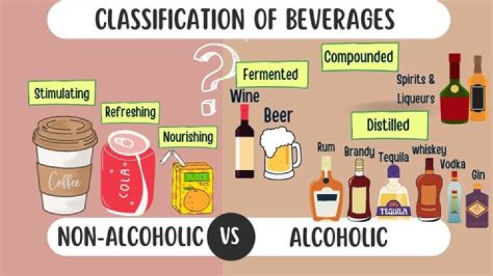 What is alcoholic NaOH?