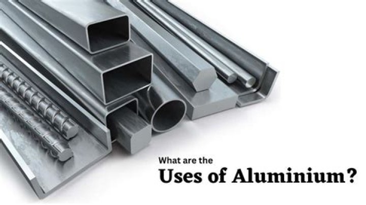 What is Aluminium powder used for?