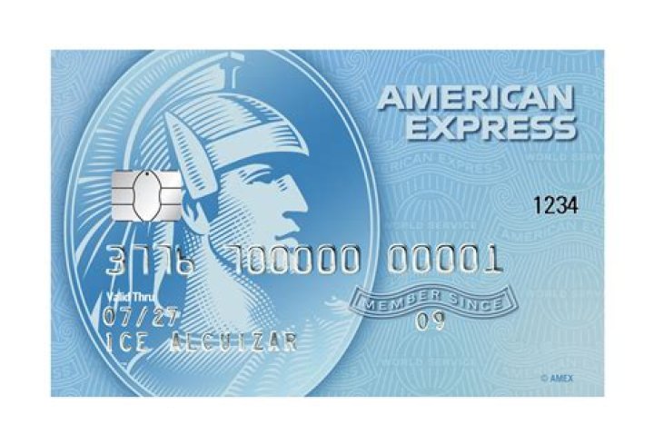 What is AmEx credit limit?
