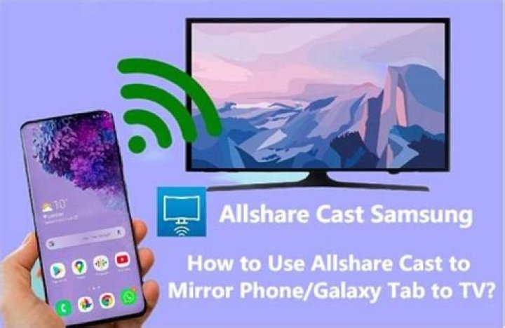 What is an AllShare Cast Hub?