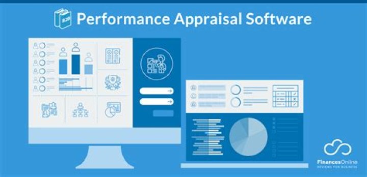 What is an appraisal software?