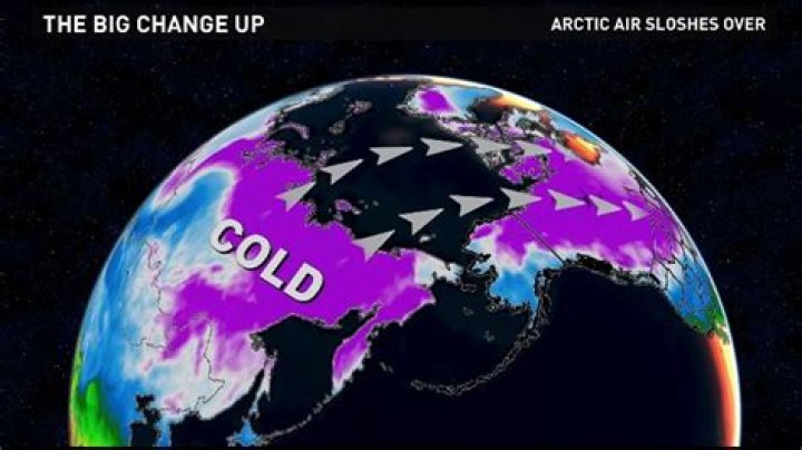 What is an arctic blast?