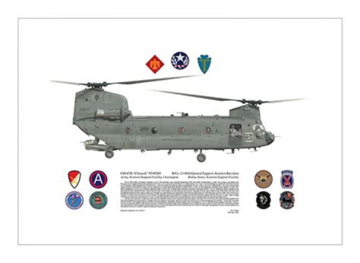 What is an army GSAB?