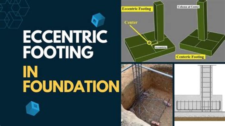 What is an eccentric foundation?