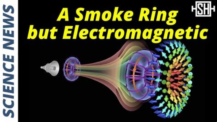 What is an electromagnetic vortex?