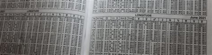 What is an ephemeris table?