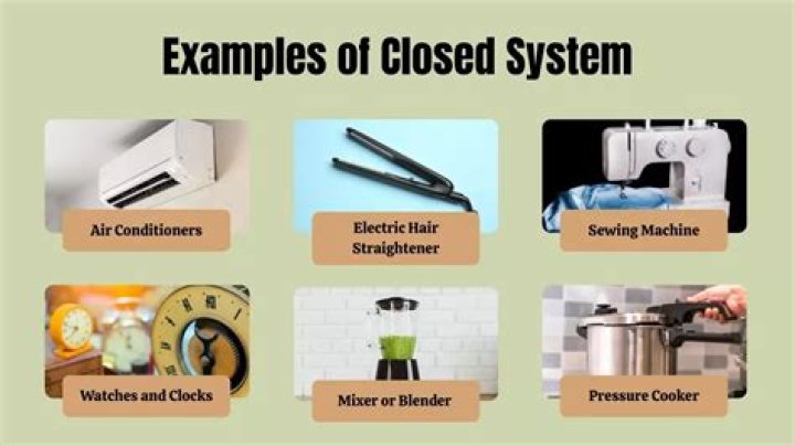 What is an example of a closed system quizlet?