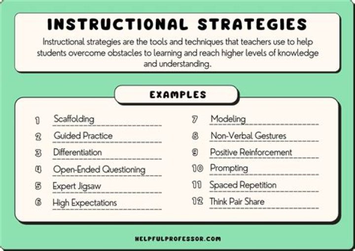 What is an example of a lesson?