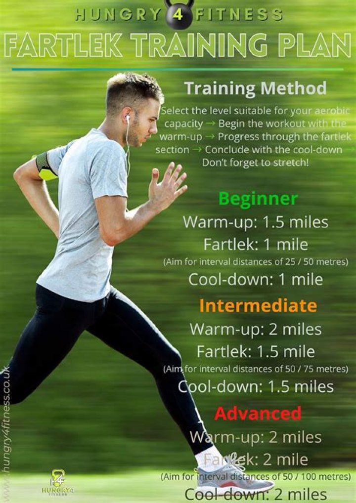 What is an example of fartlek training?