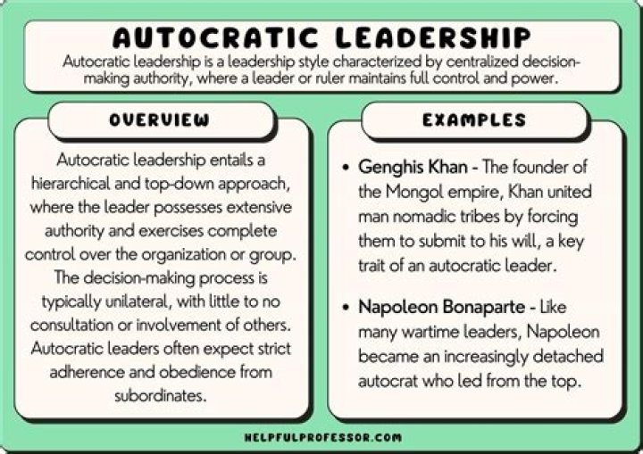 What is an example of majority?