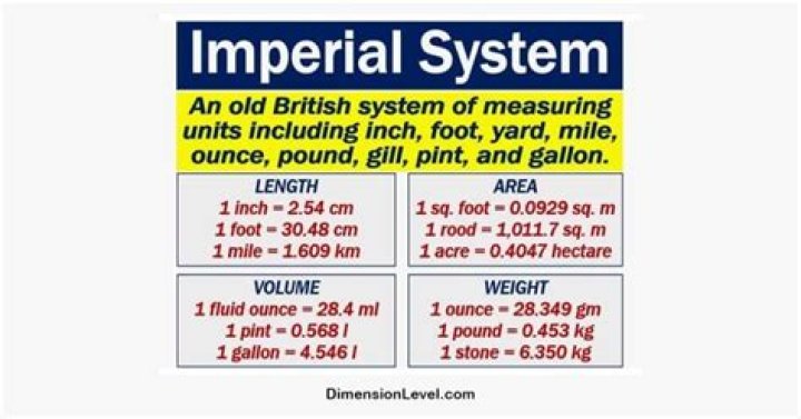 What is an imperial force?