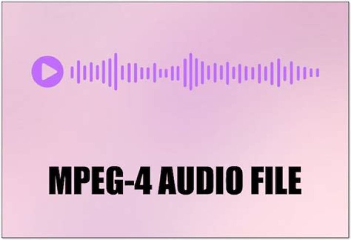What is an m4a file?