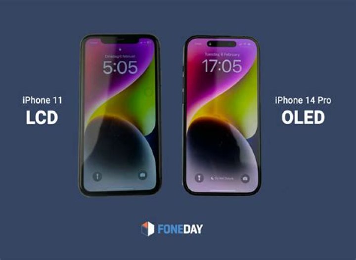 What is an OLED screen phone?