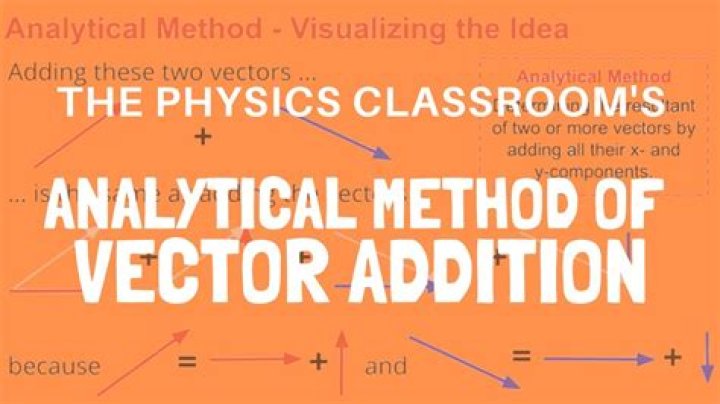What is analytical method math?