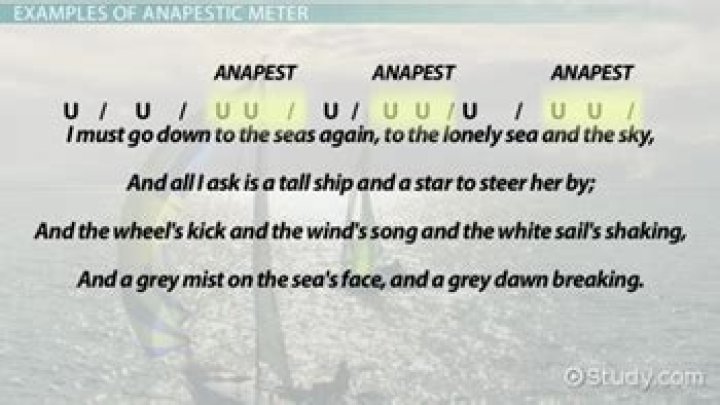 What is Anapestic poetry?