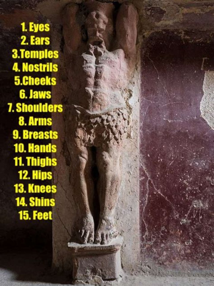 What is ancient memory?