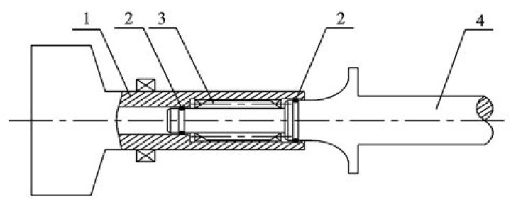 What is another word for rotor?