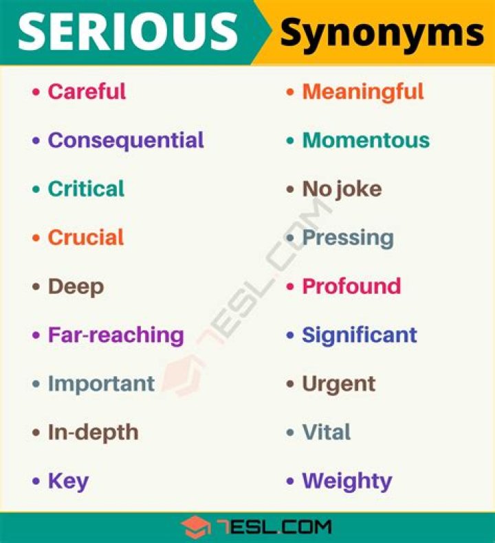 What is another word for seriousness?